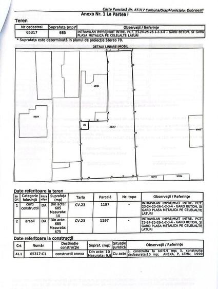 Teren Dobroiesti - 7
