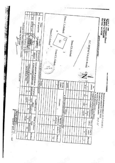 Licitatii publice pentru vanzare terenuri in Focsani - 6