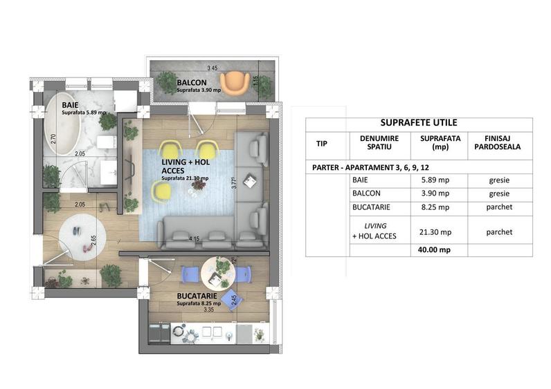 Apartamente Direct de la Dezvoltator - 2