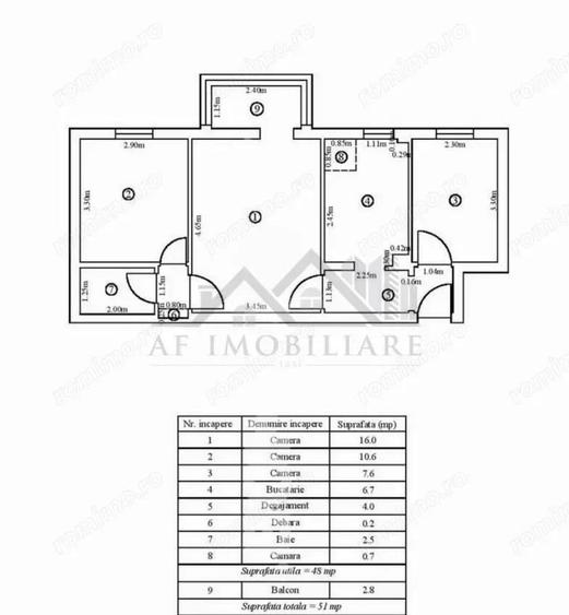 Apartament 3 camere Alexandru cel Bun - Minerva - 1