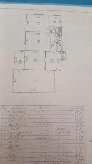 Apartament 3 camere Fizicienilor - 3