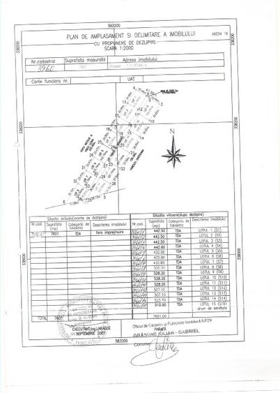 Ofer spre Vanzare Loturile (13, 12, 7, 6) Pozitie Excelenta - 2