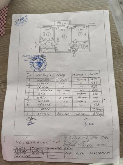 Propietar vand apartament zona Rahova