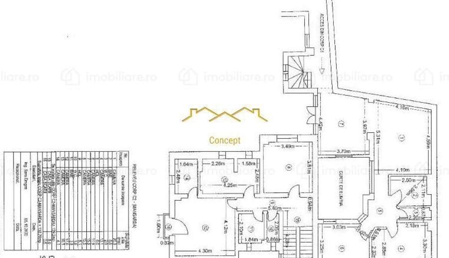 ANSAMBLU VILE - TREI CORPURI CL?DIRE - LOCURI DE PARCARE - 12 MASINI - 15