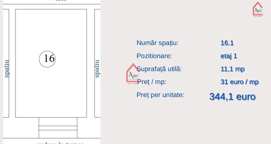 Spatii medicale, Cabinete medicale, zona Centrala, Comision 0% - 10