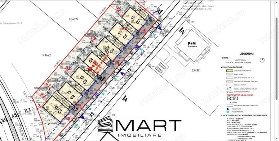 Teren cu Proiect Autorizat in Bartolomeu Investi?ie Ideala! - 2