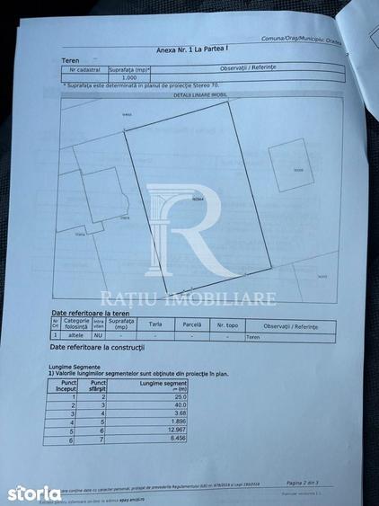 Teren intravilan 1000 MP | Cartierul Grigorescu | Oradea - 2