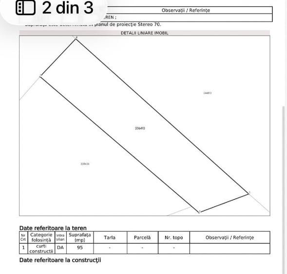 Teren Construcții intravilan de 95 mp, în Rahova