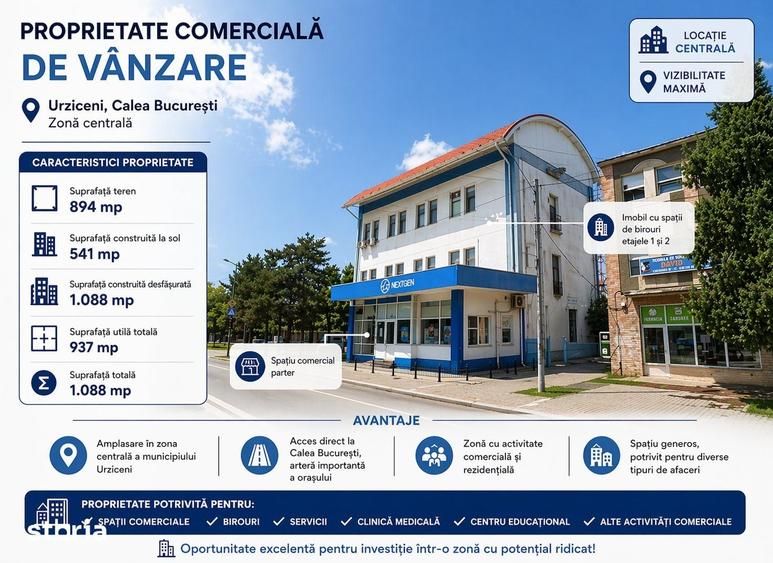 Spațiu comercial, de 937 mp, în Central