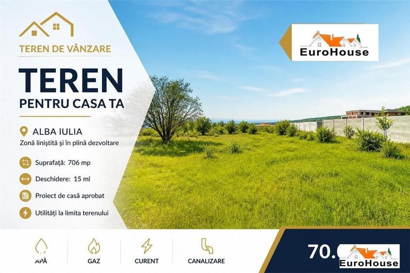 Teren de 706 mp, în Cetate