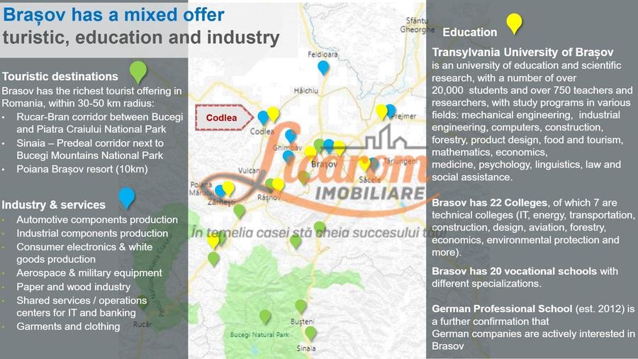Teren Construcții intravilan de 240000 mp, în Exterior Est