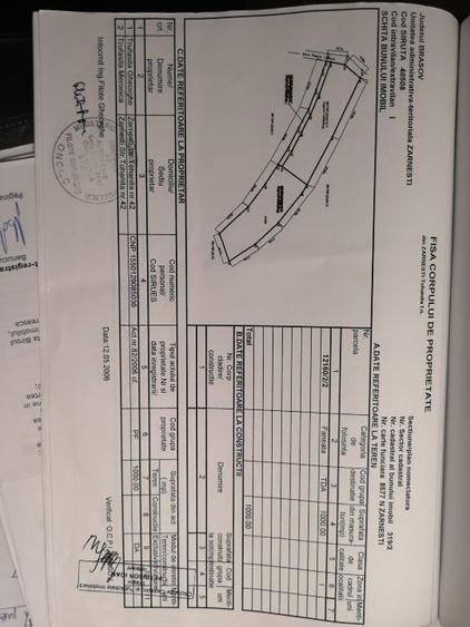 Teren Construcții intravilan de 1000 mp, în Tohănița