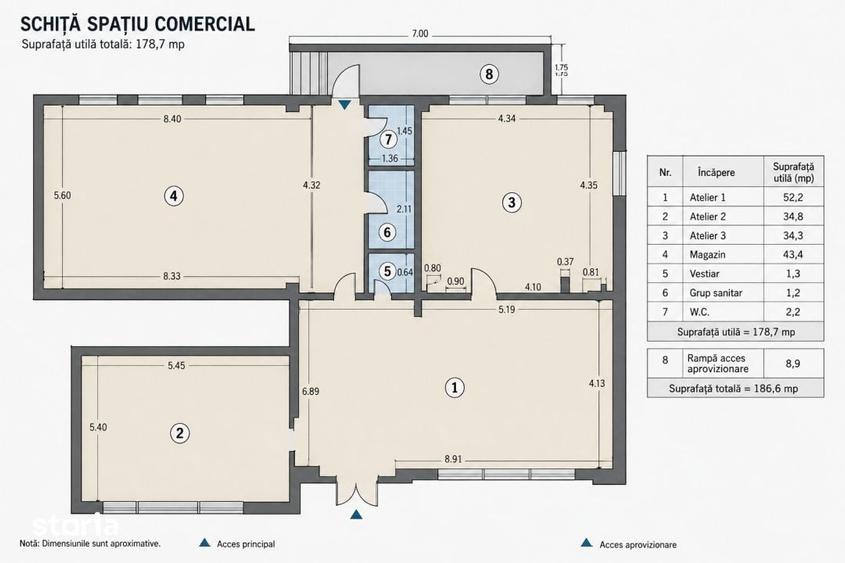 Spațiu comercial, de 178.7 mp, în Inel II