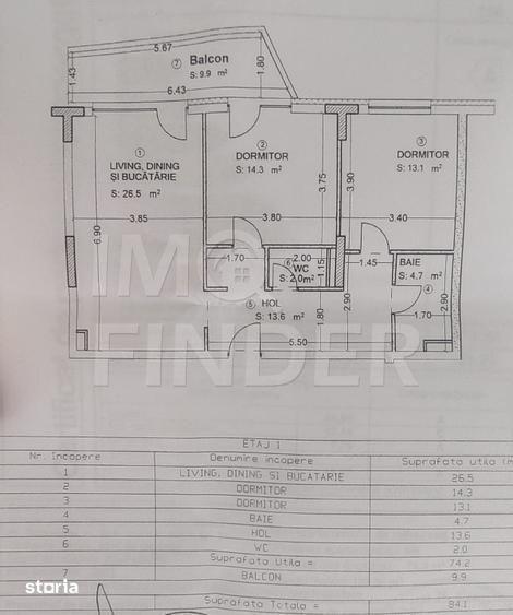 Apartament cu 3 camere, mobilat în Sopor