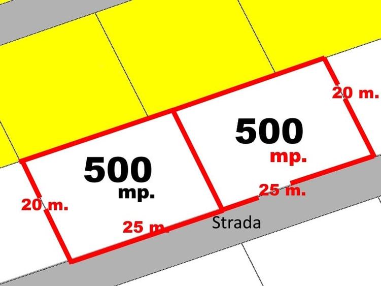 Teren Construcții intravilan de 1000 mp, în Cetate