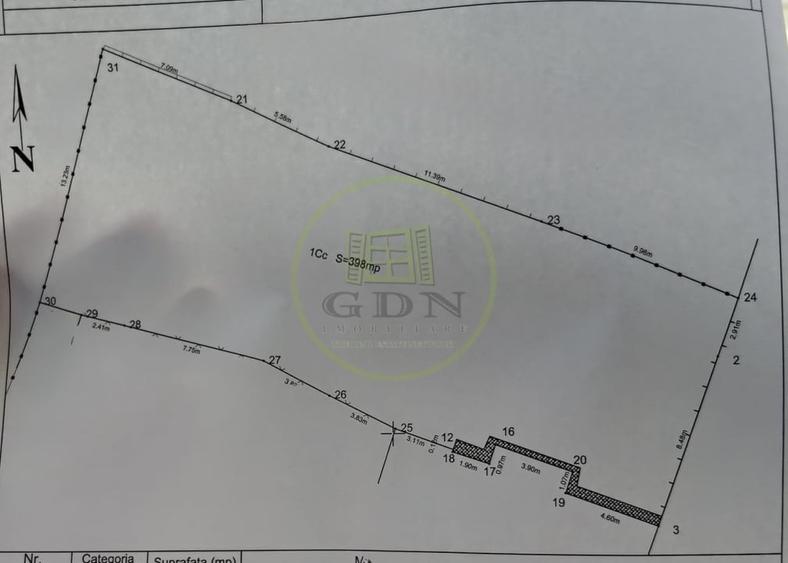 Teren Construcții intravilan de 398 mp, în Central