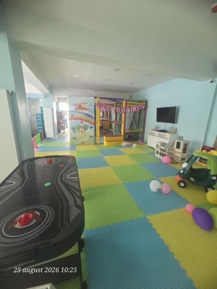 Spațiu comercial, de 391 mp, în Dristor