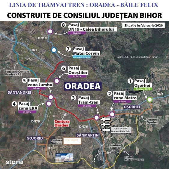 Teren de 500 mp, în Centura