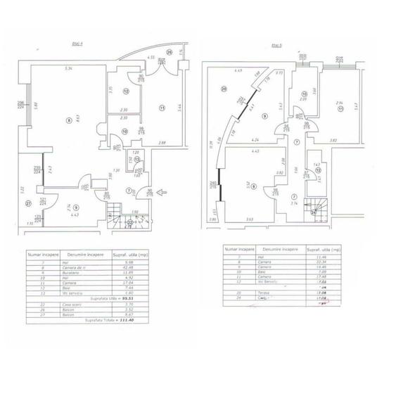 Apartament penthouse duplex primaverii 210 mp nou - 4