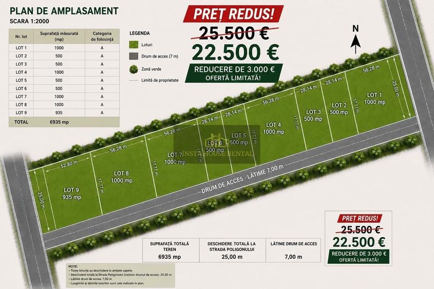 Teren Construcții intravilan de 500 mp, în Central