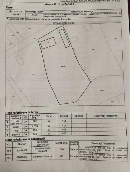 Casă cu Teren 2128 Mp în Totoești