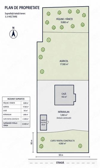 Casa pe 3.3ha teren! - 7