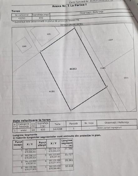 Teren de 650 mp, în Exterior Vest