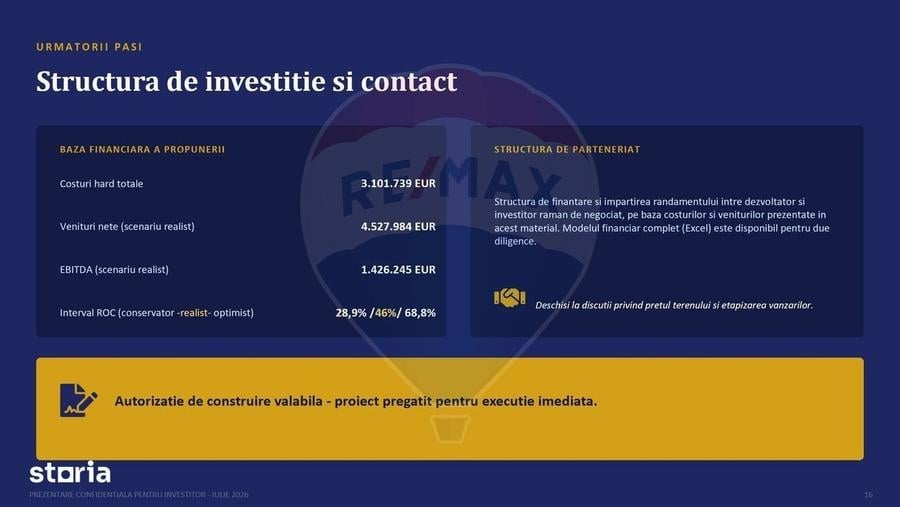 Spațiu comercial, în Lujerului