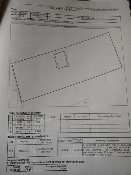 Casă cu Teren 3200 Mp în Lăpuș