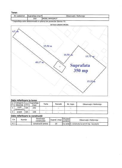 Teren Construcții intravilan de 350 mp, în Central
