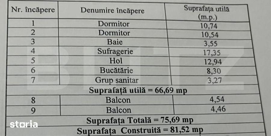 Apartament cu 3 camere decomandat în Central