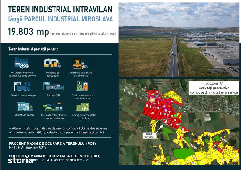 Teren de 10000 mp, în Miroslava