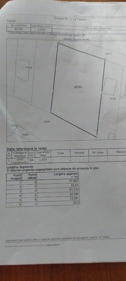 Teren Construcții intravilan de 1435 mp, în Craiovei