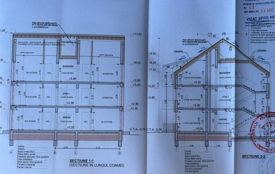 Teren Construcții intravilan de 969 mp, în Sânpetru