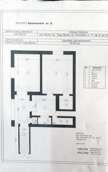 Apartament cu 2 camere în Central