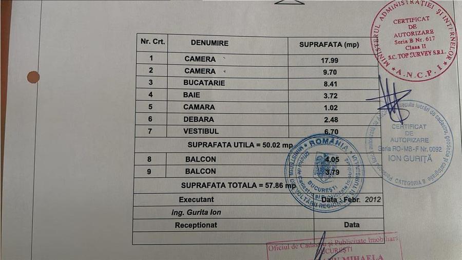 Apartament cu 2 camere decomandat în Aviației