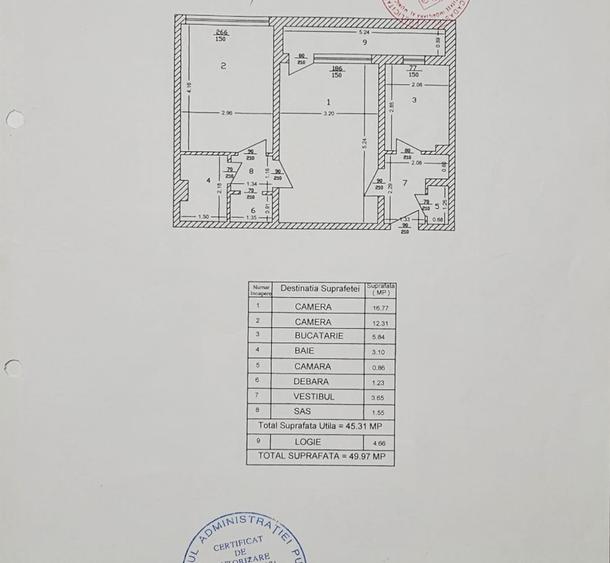 Apartament 2 camere mobilat si utilat Obregia. - 2