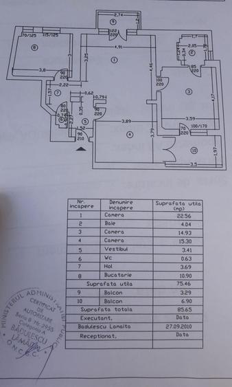 Apartament de vanzare — 3 camere, ultracentral, Bulevardul Nicolae Bălcescu - 11