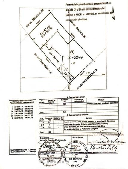 Teren Construcții intravilan de 200 mp, în Vitan