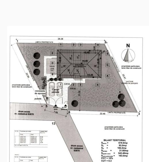 Teren de 700 mp, în Exterior Vest