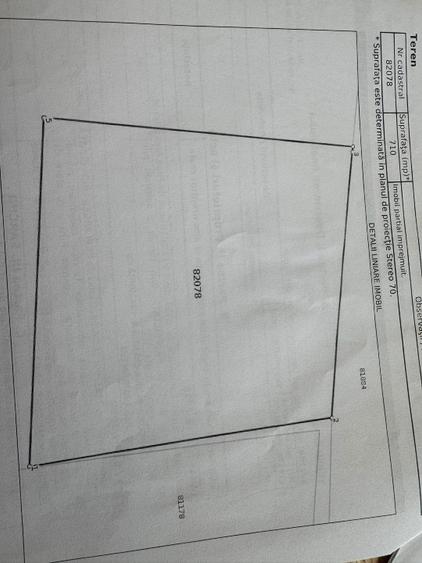Teren Construcții intravilan de 1420 mp, în Oeștii Ungureni