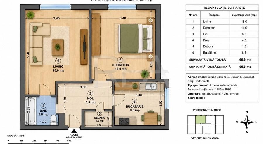 Apartament cu 2 camere decomandat, mobilat în Vitan Mall