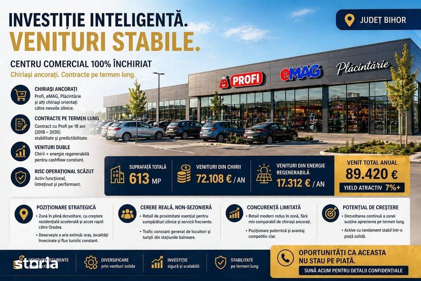 Spațiu comercial, de 613 mp, în Calea Aradului