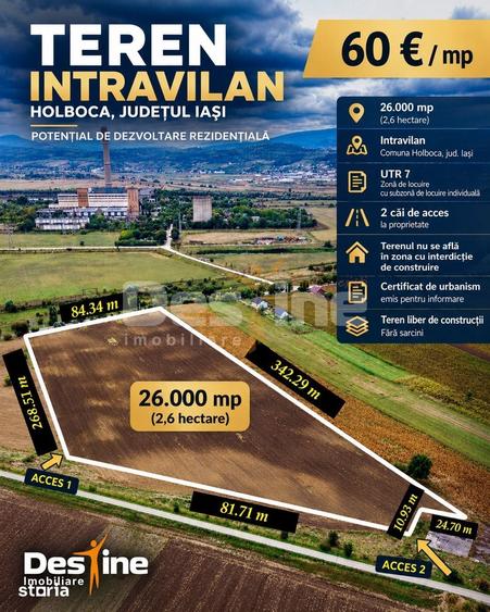 Teren de 26000 mp, în Holboca