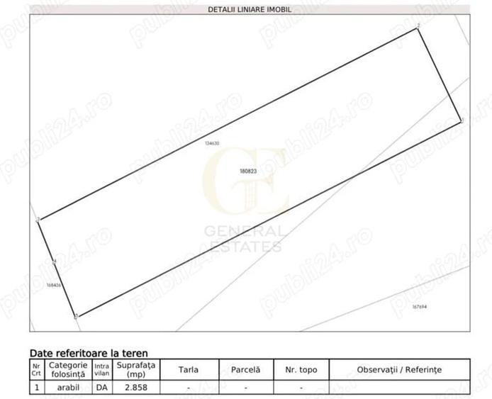 Teren intravilan - Cartier Stupini - 2