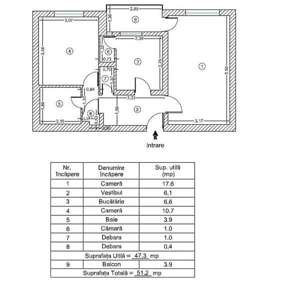 Dristor 5 minute reale metrou