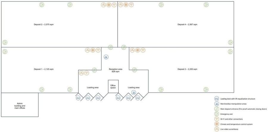 DEPOZIT TEMPERATURA CONTROLATA ALUTI & VALSI COLD STORAGE - 7