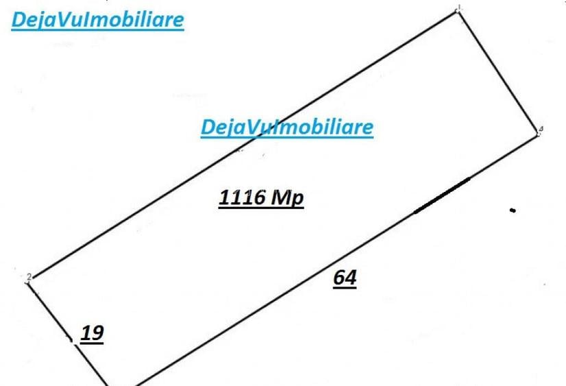 Teren Sisesti Piscul Radului Stradal 1116 New 2025 Teren Sisesti Piscul Radului Stradal 1116 New 2025