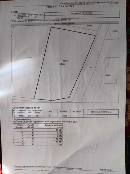 Terenuri intravilane in Corunca - 3
