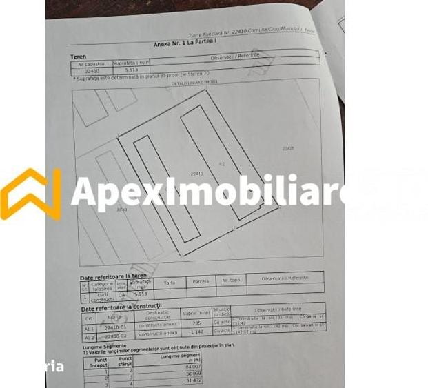 Spațiu comercial, de 1,100 mp, în Central